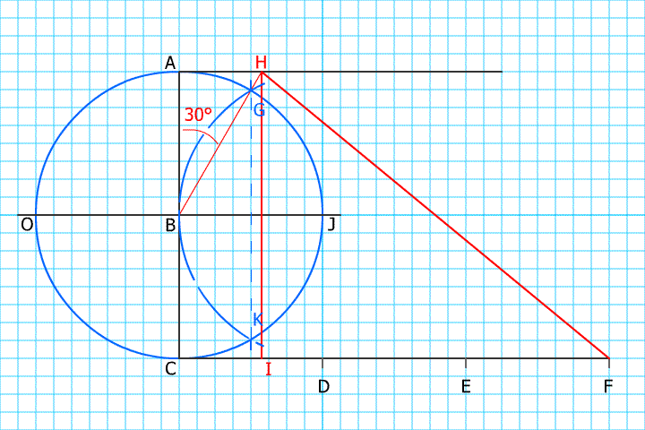 Quadrature du cercle : etape 1